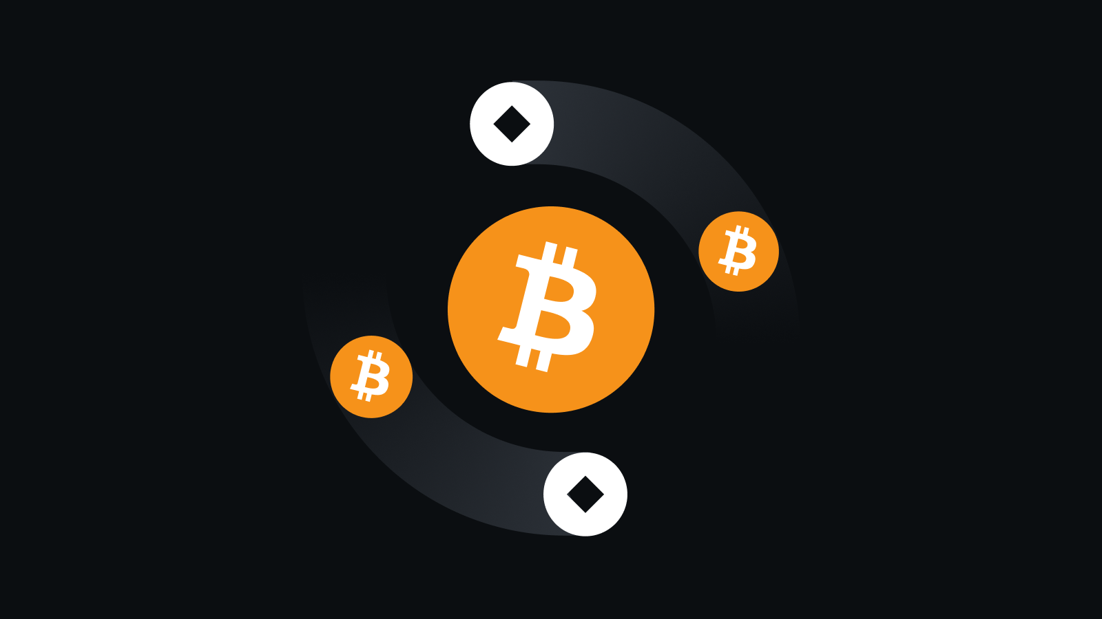 智能交易引擎，重塑数字资产体验